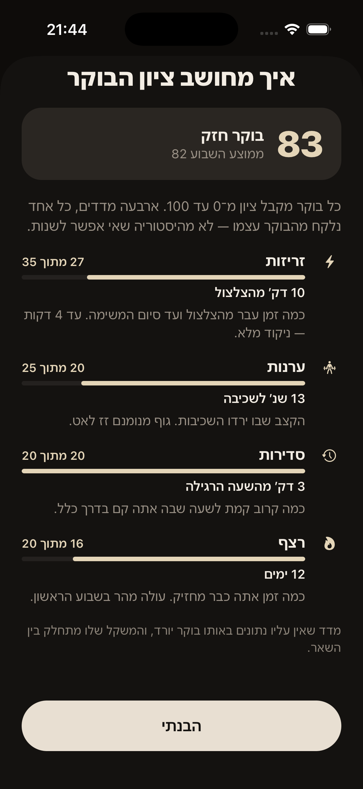 פירוט חישוב ציון הבוקר